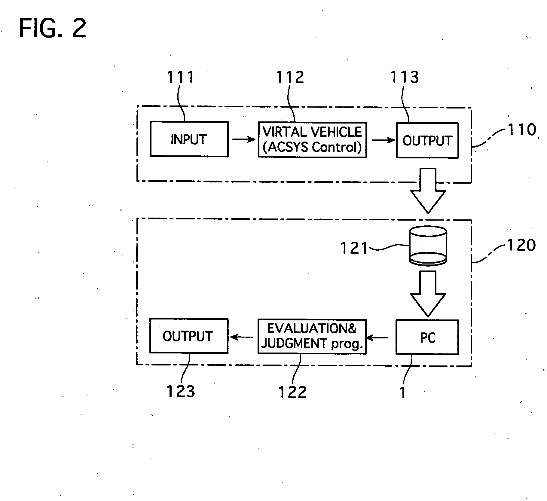 Three dimensional road-vehicle modeling system