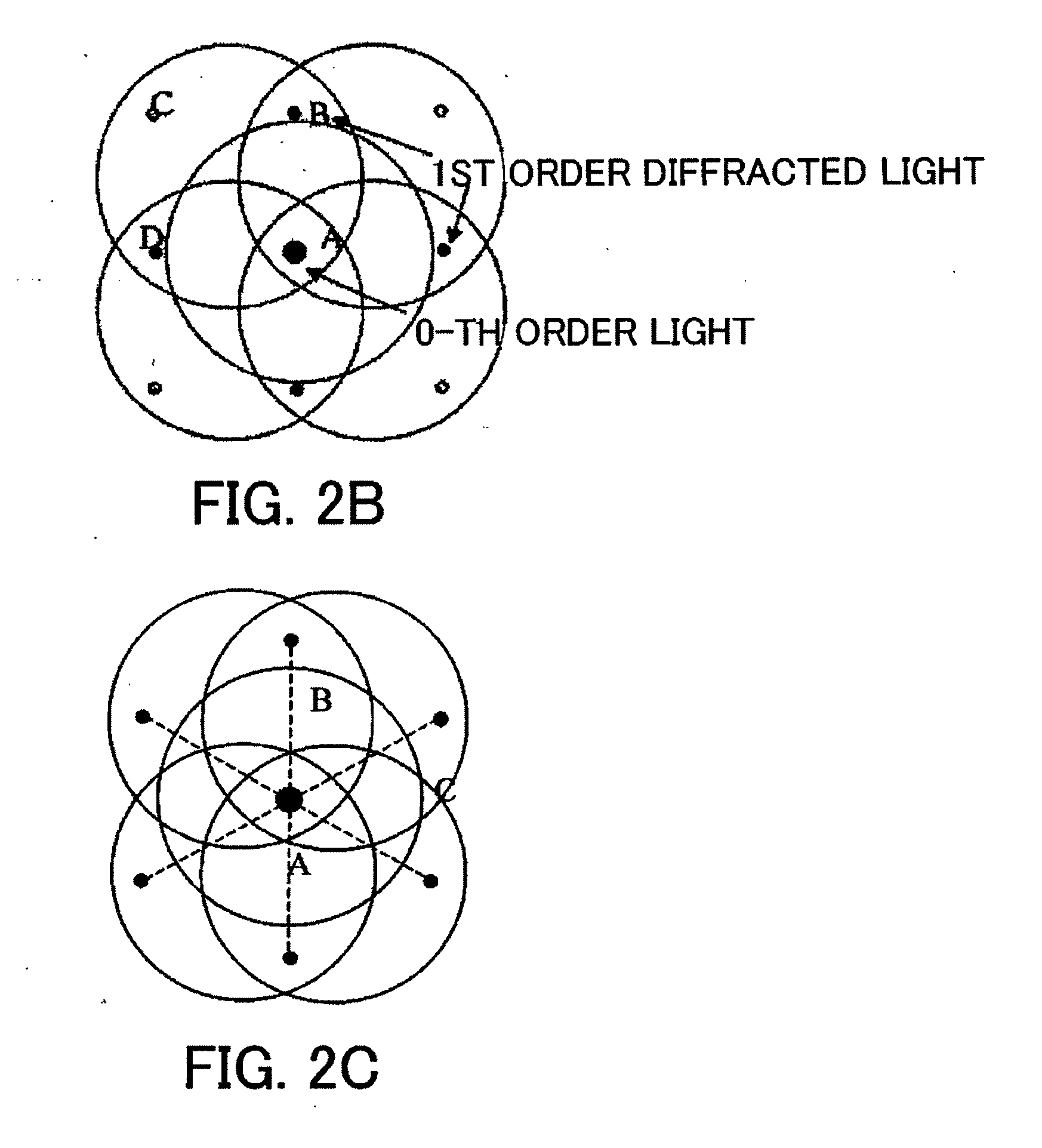 Exposure method