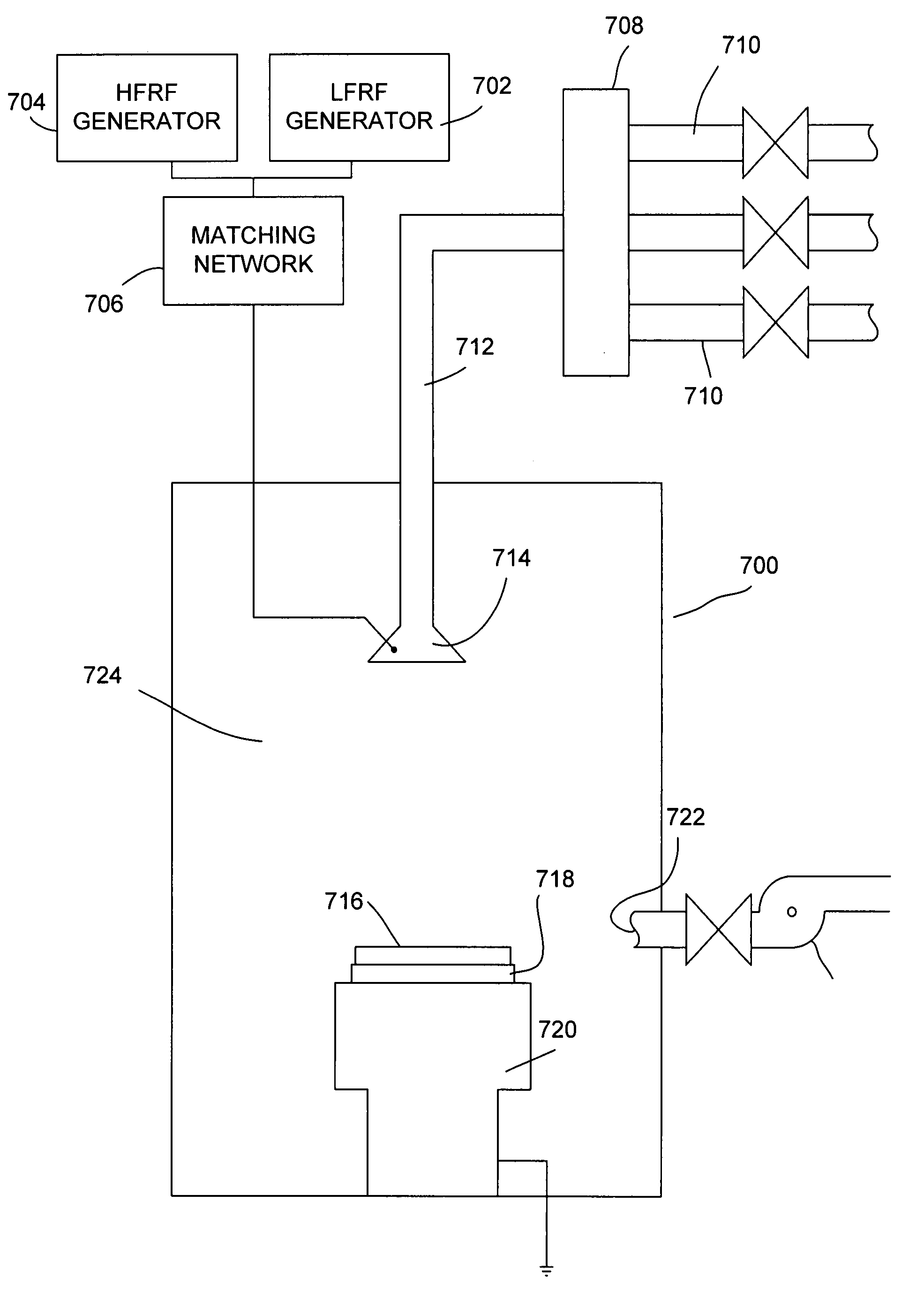 Methods of depositing stable and hermetic ashable hardmask films