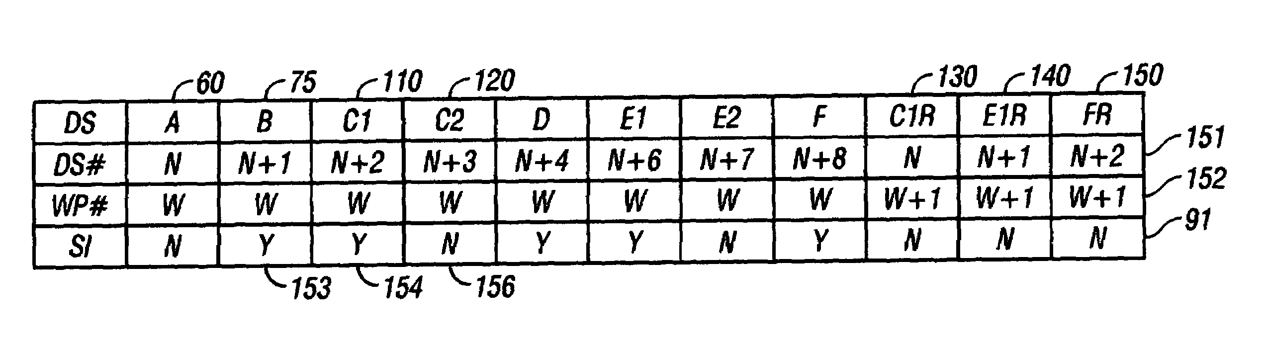 Writing to magnetic tape with backhitchless backspacing and data set invalidation