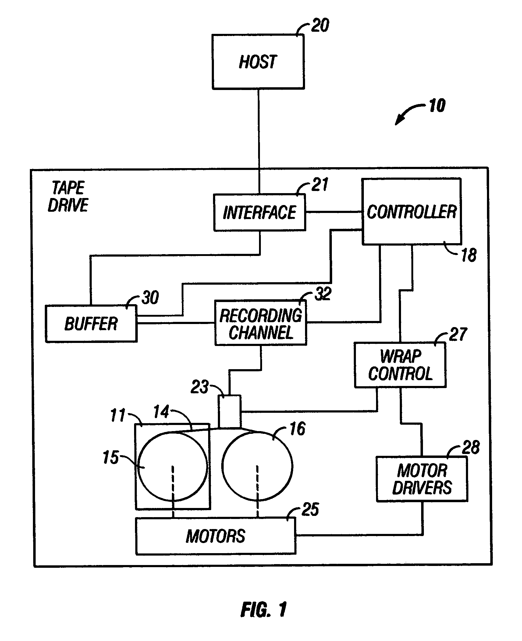 Writing to magnetic tape with backhitchless backspacing and data set invalidation