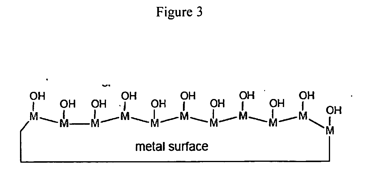 Radiation-curable coatings for metal substrates from multifunctional acrylate oligomers