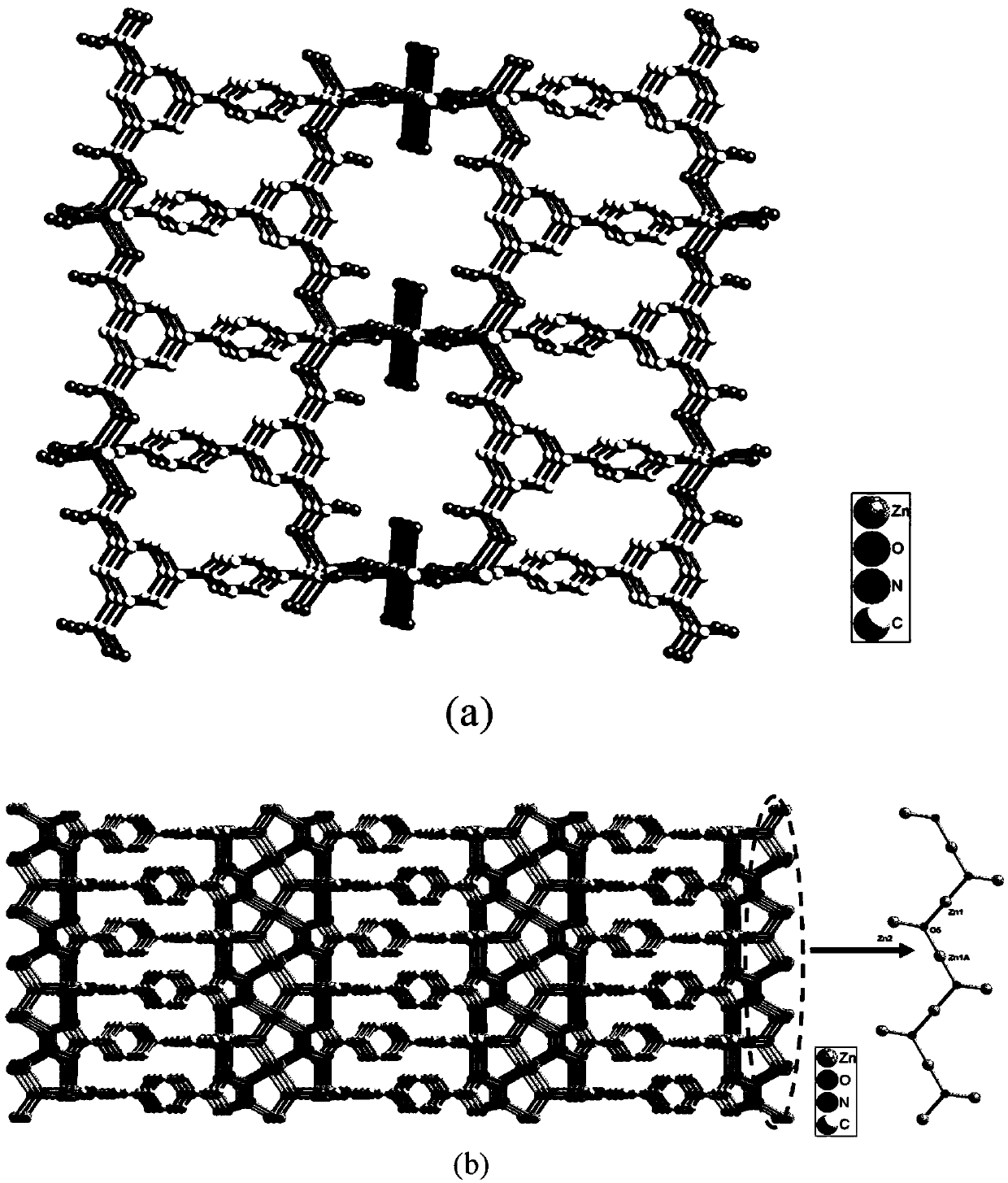 Ultra-stable three-dimensional light-emitting zinc (II) metal organic framework material, preparation method and applications thereof