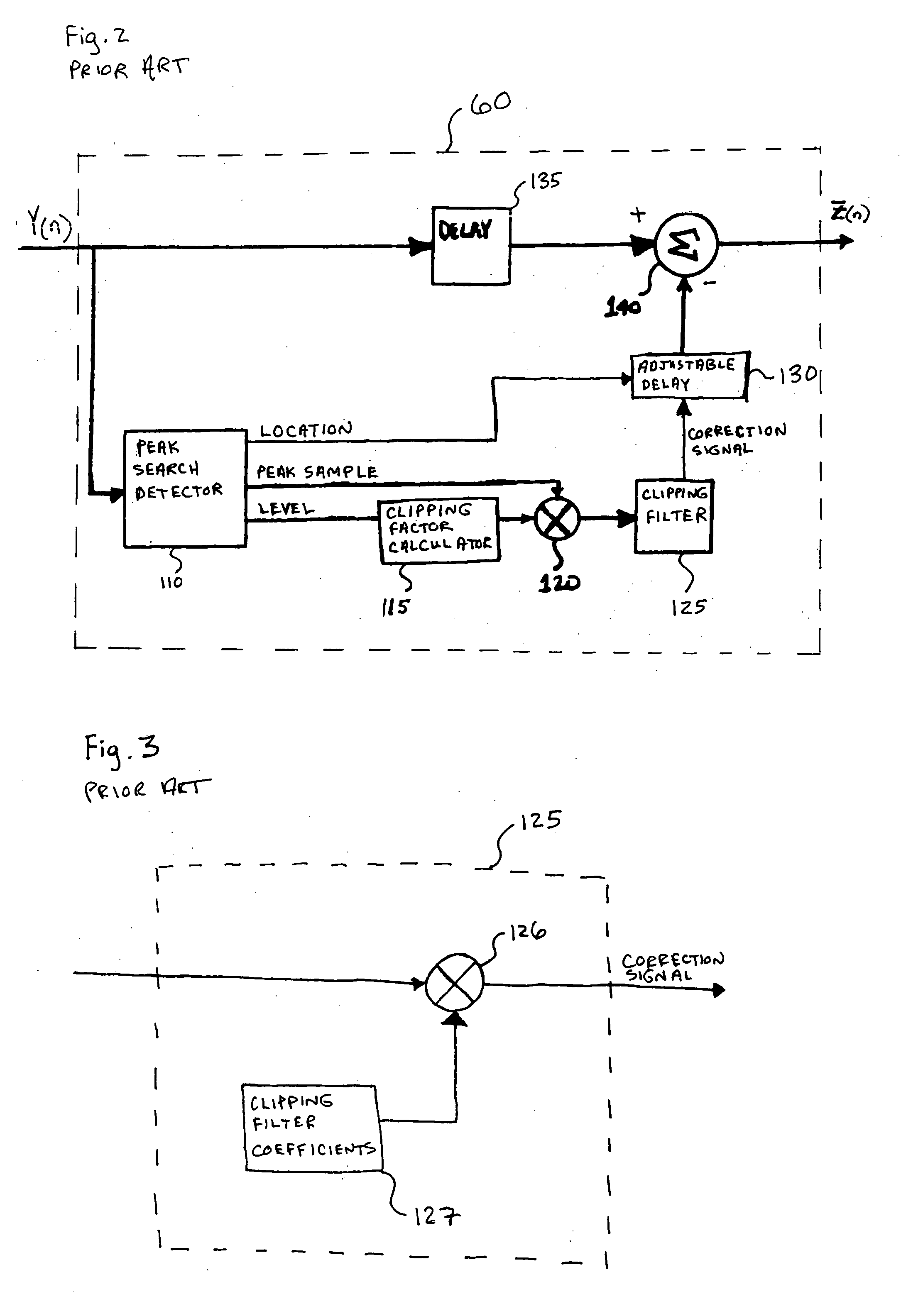 Device and method for reducing peaks of a composite signal