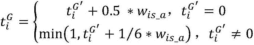 Vector-based intergenic semantic similarity calculation method