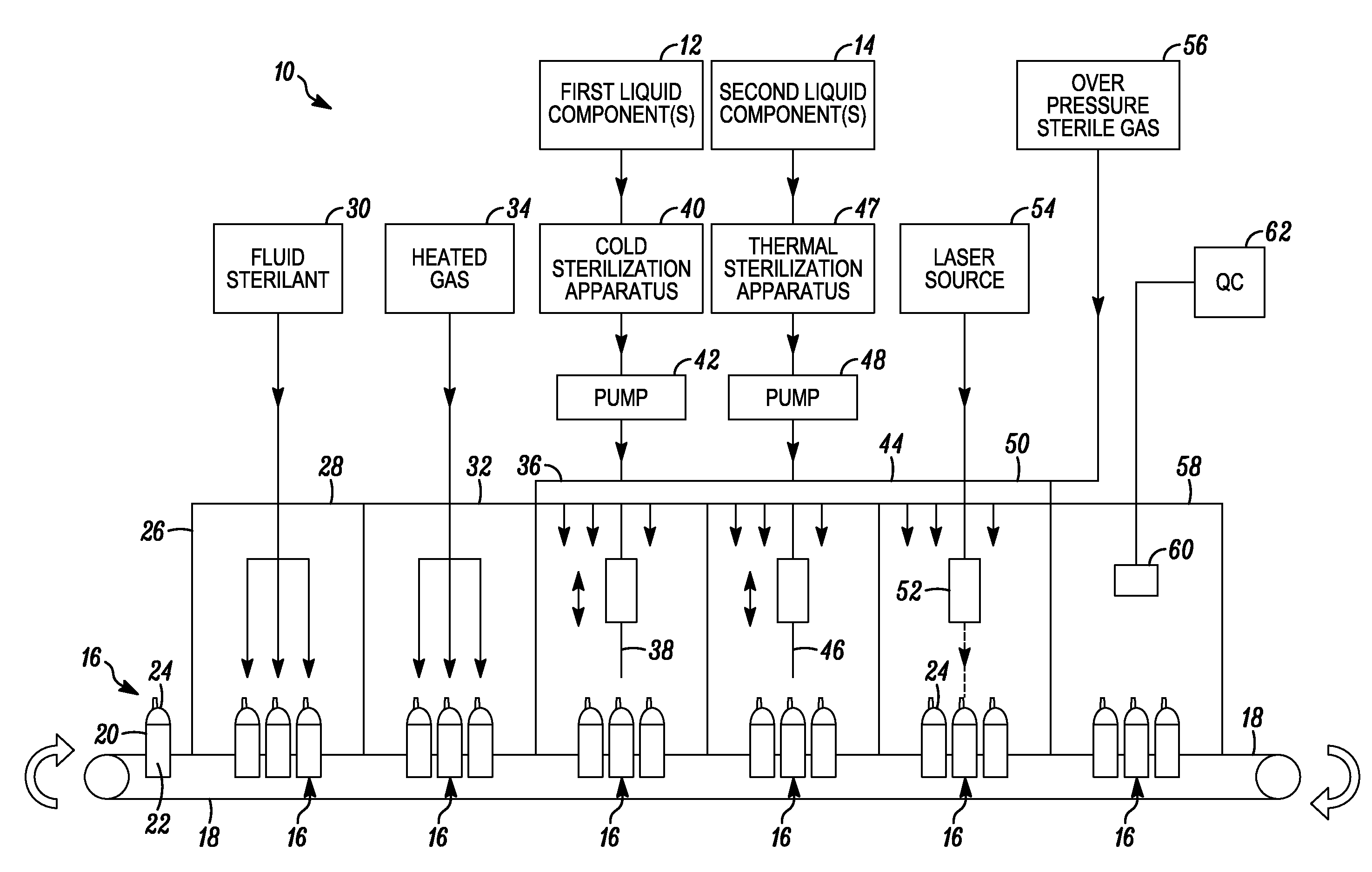 Apparatus for formulating and aseptically filling liquid products