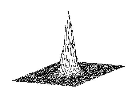 Method for establishing energy coupling self-consistent model for laser penetration welding