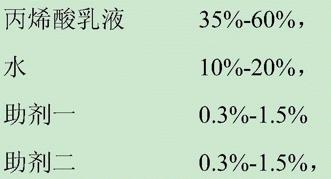 A kind of anti-flash rust waterborne acrylic iron red antirust primer and preparation method thereof