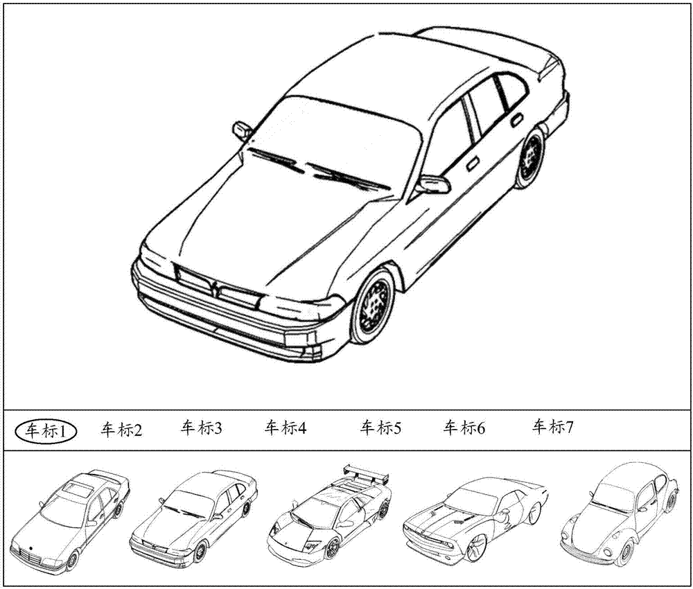 Vehicle model modification method and device