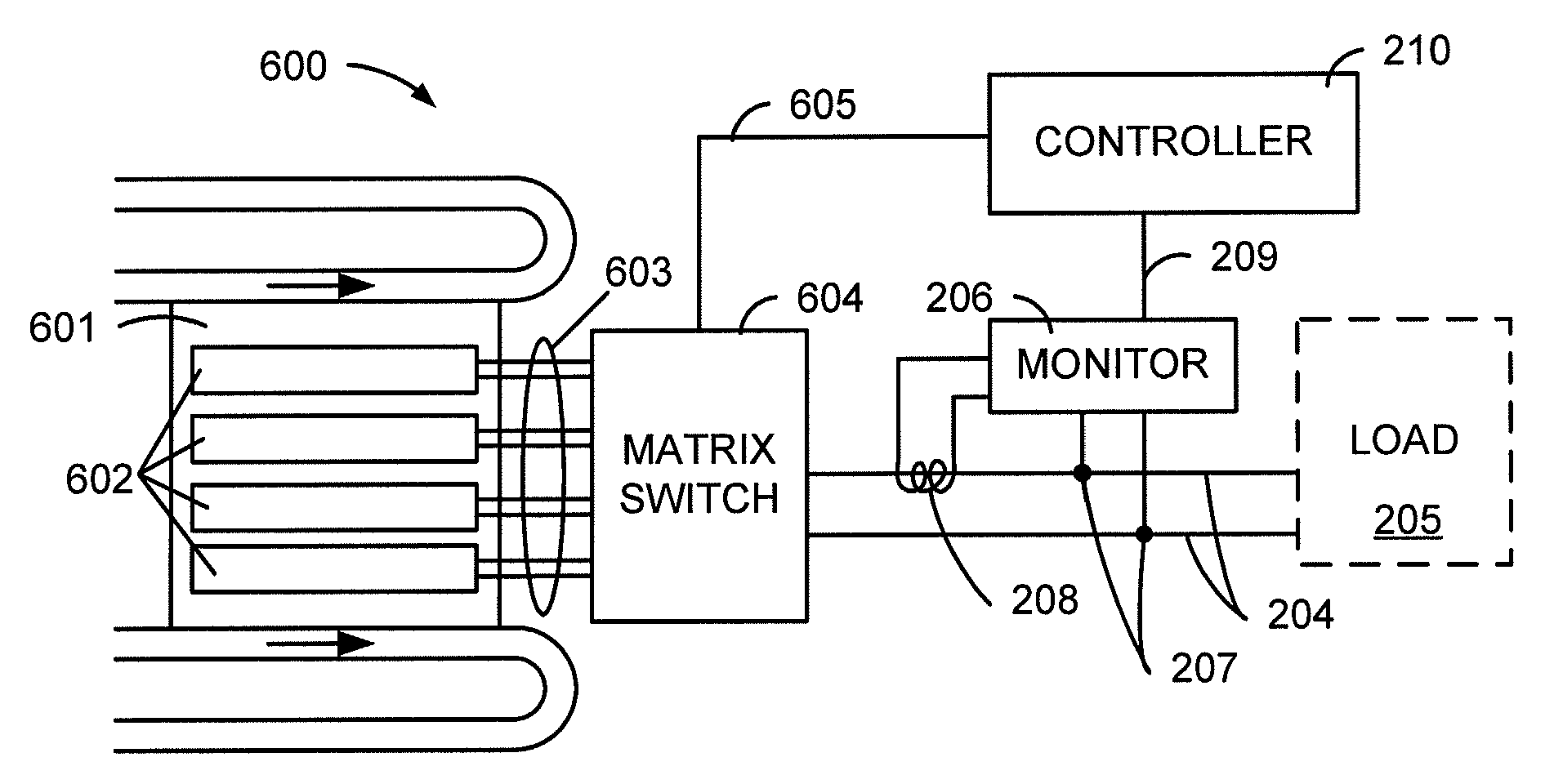 Automatic configuration of thermoelectric generation system to load requirements