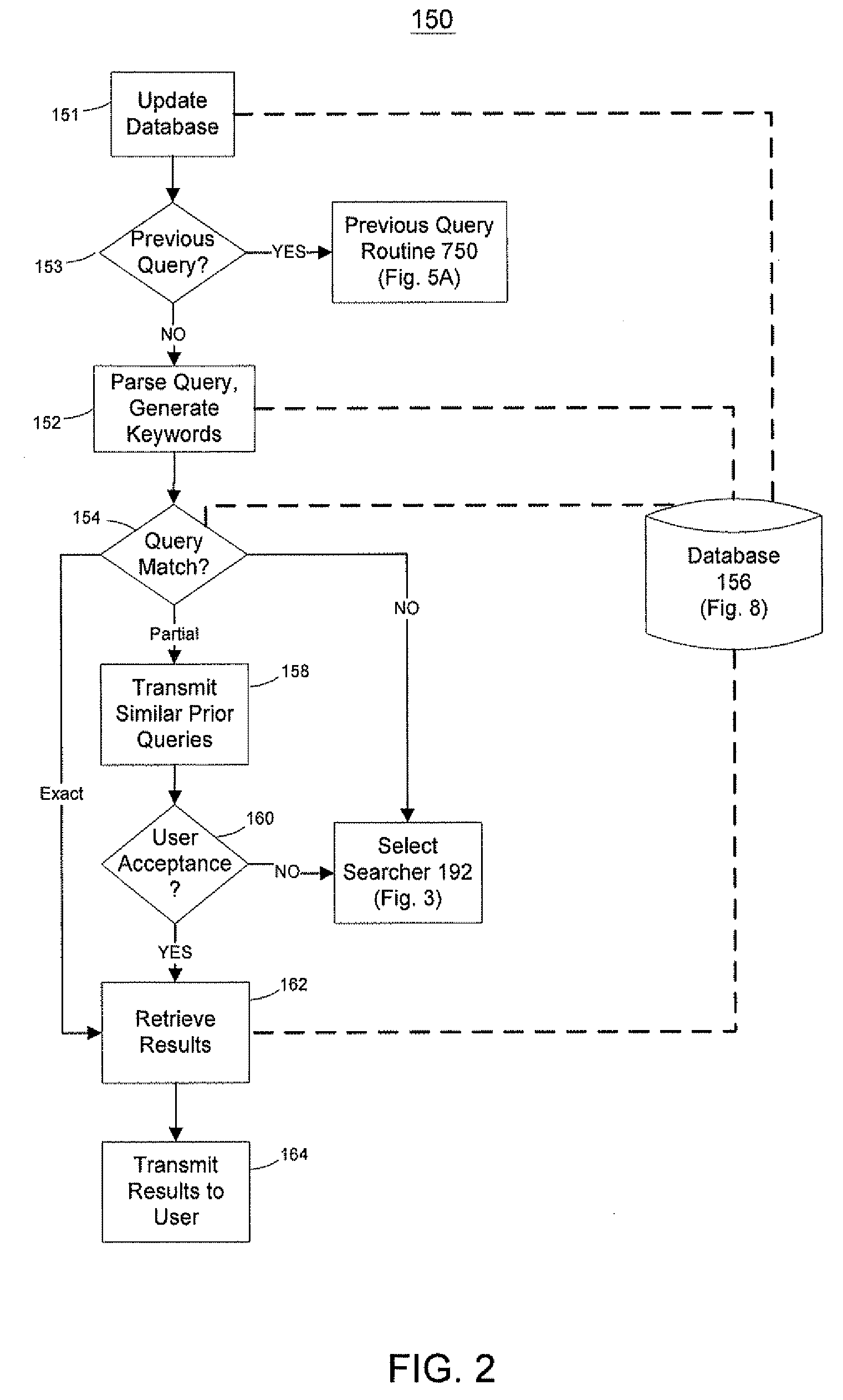 Anonymous search system using human searchers