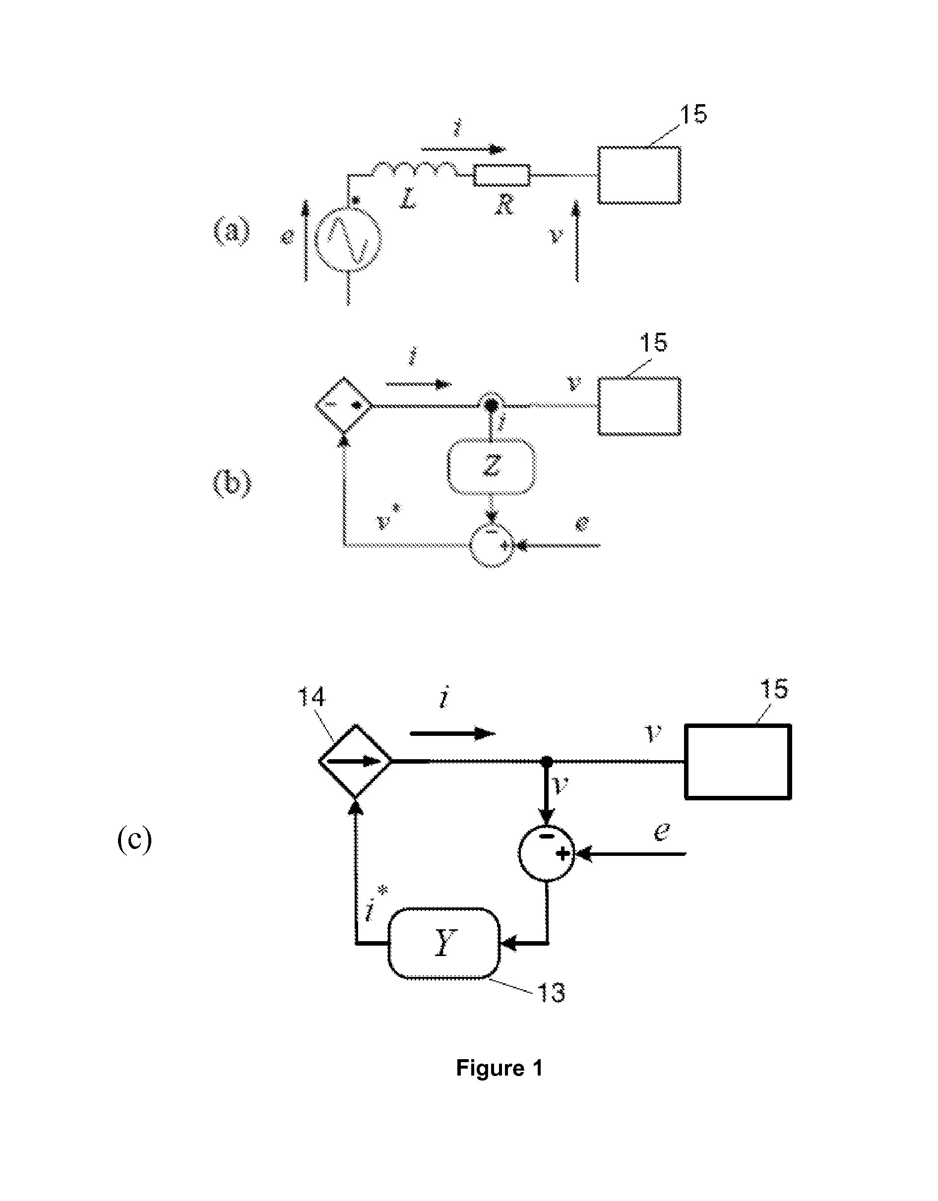 Virtual admittance controller based on static power converters