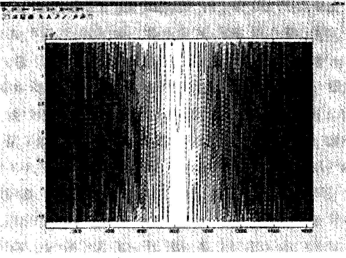 Optional waveform generator based on PCI bus