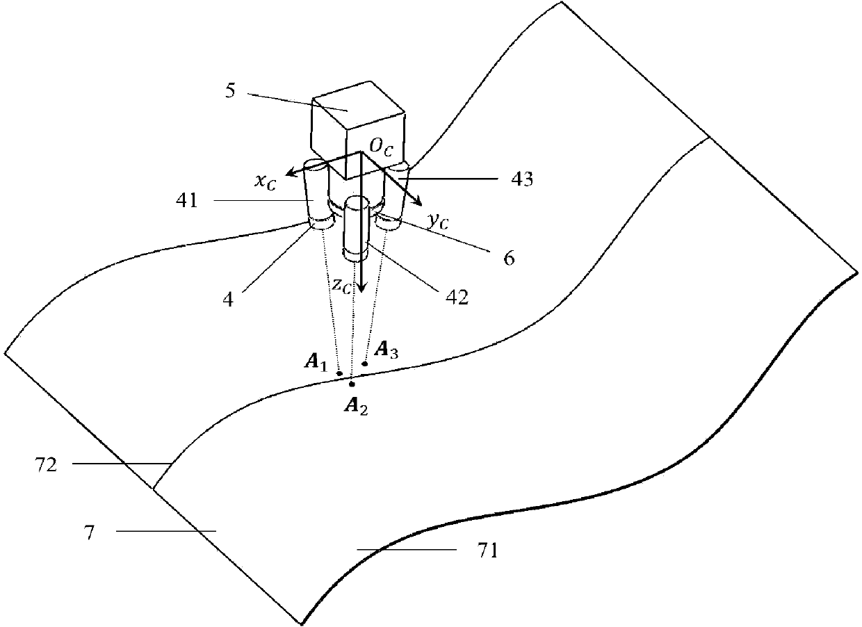 Strong specular reflection workpiece thin and narrow groove detection device and method based on strip-shaped light sources