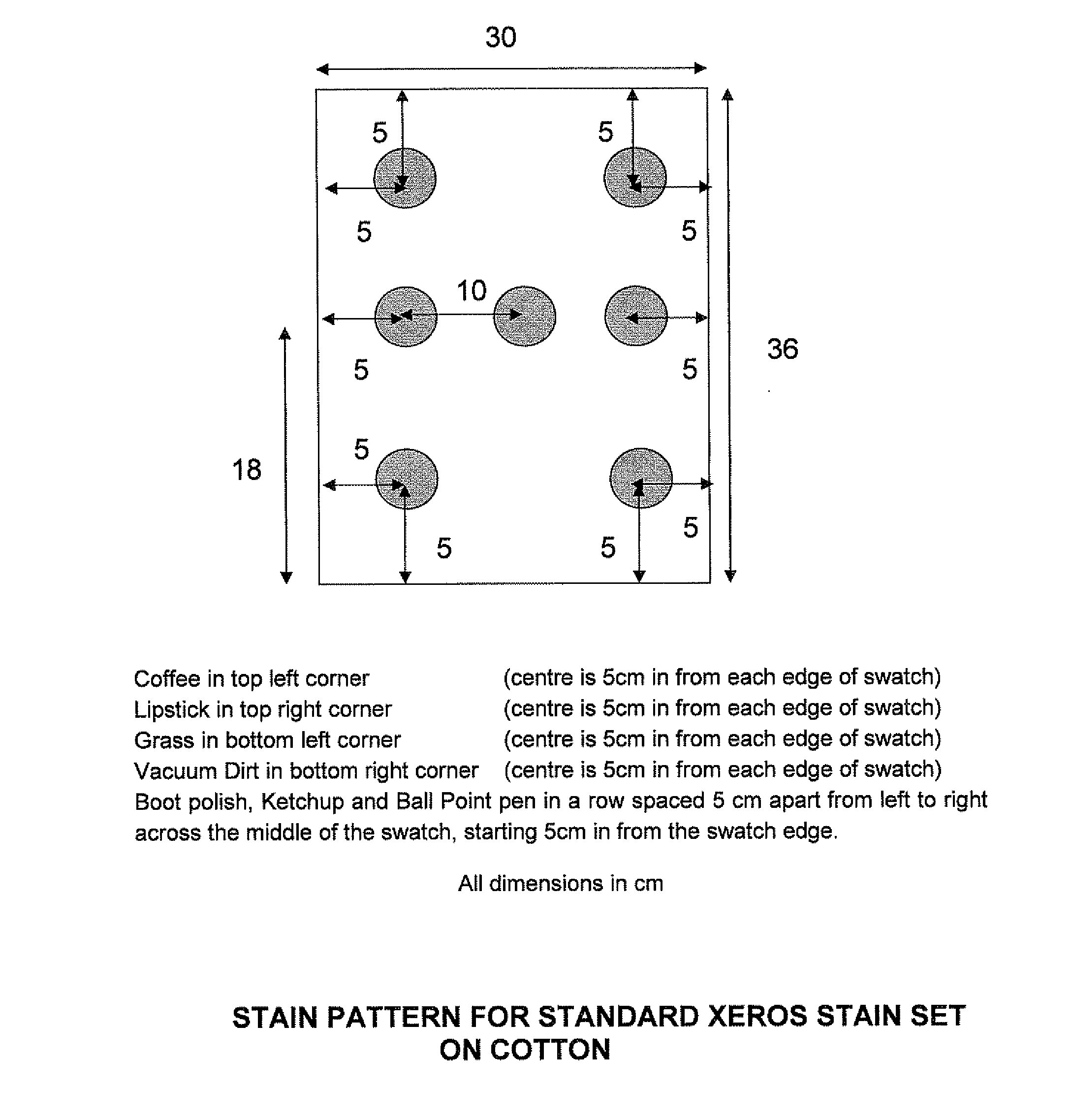 Novel cleaning method