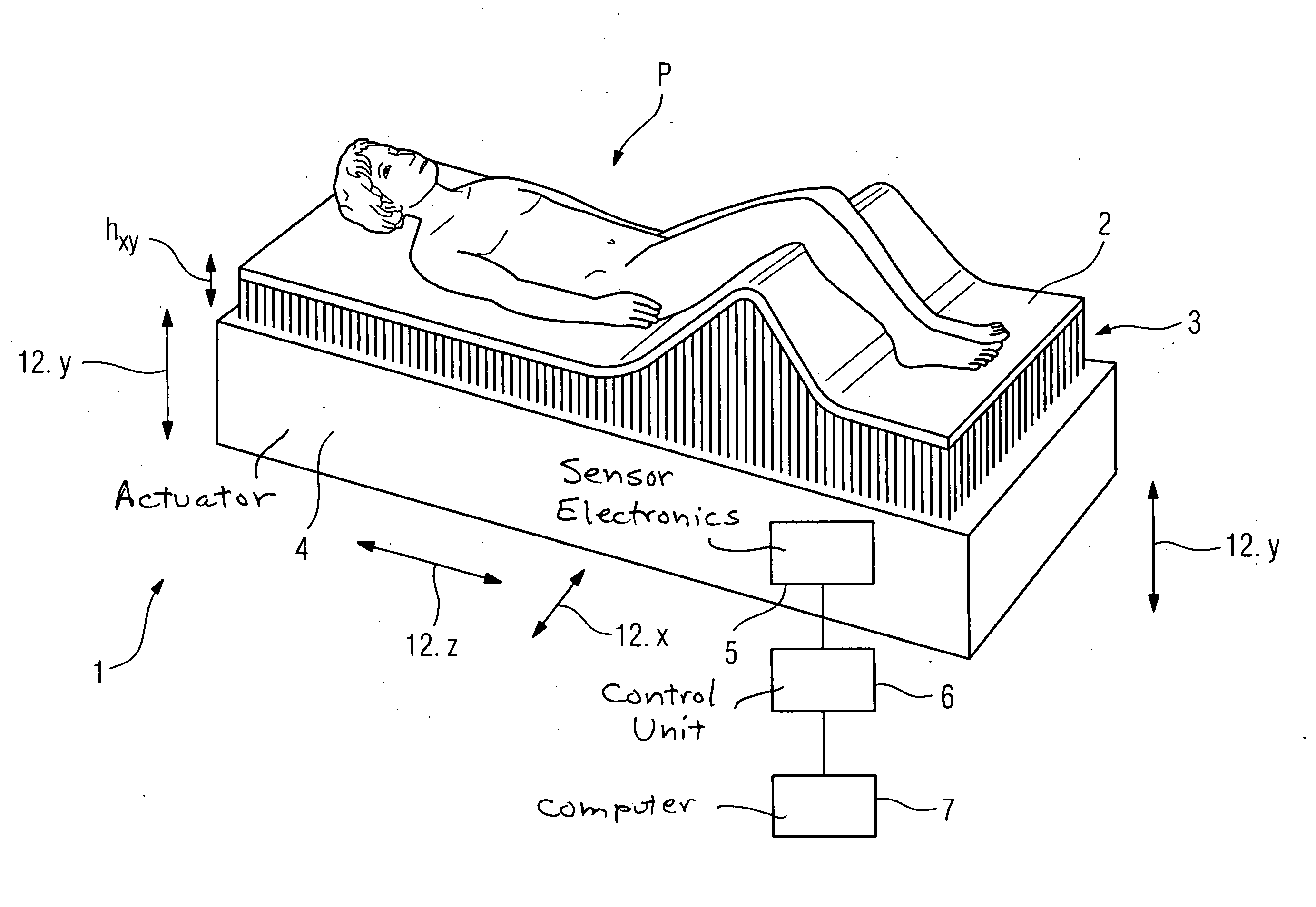 Patient bed, and method for reproducibly positioning and supporting a patient therewith