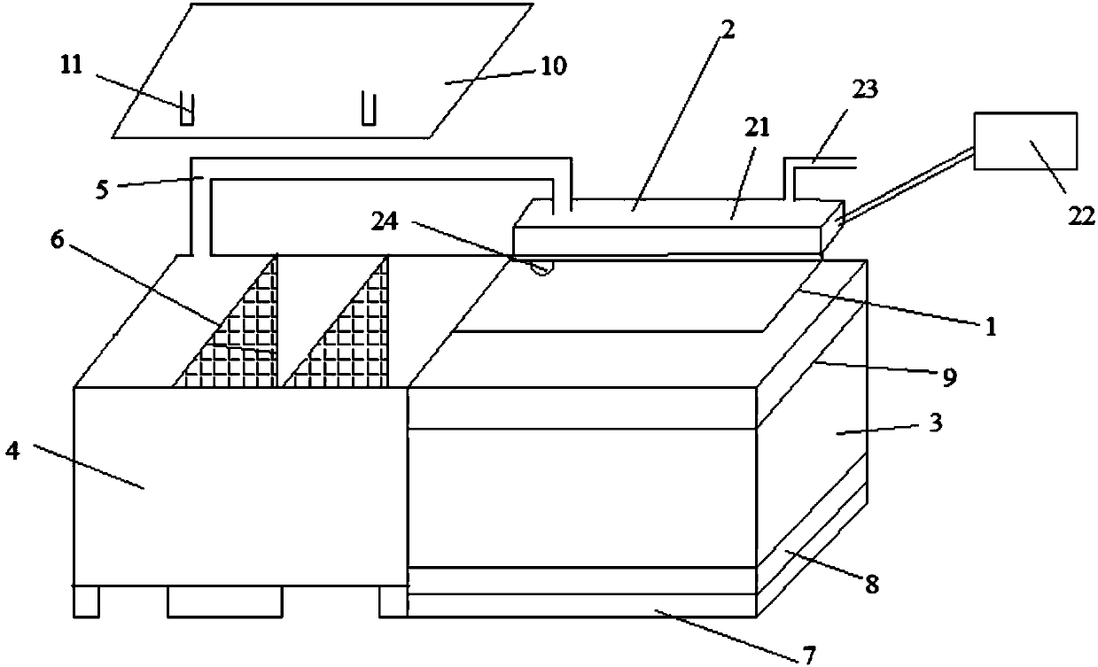 Multilevel waste metal recycling system