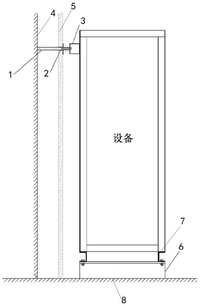 A horizontal support installation device and support installation method for the back of marine equipment