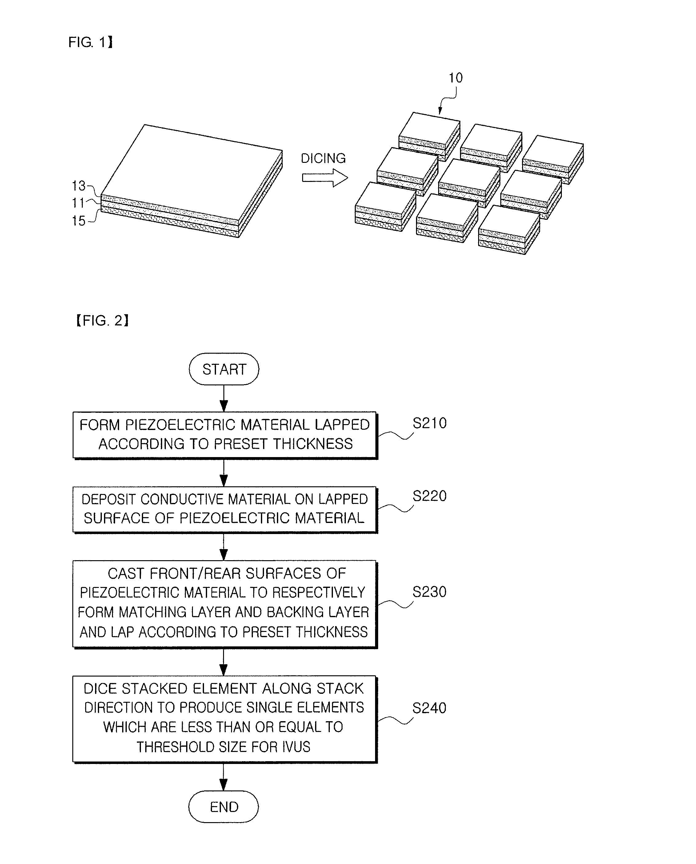 Method for producing intravascular ultrasonic transducers and structure thereof