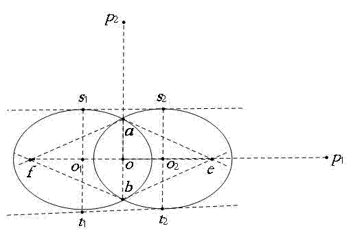 Linear solving of video camera internal parameters by utilizing two intersected same circles and common tangent