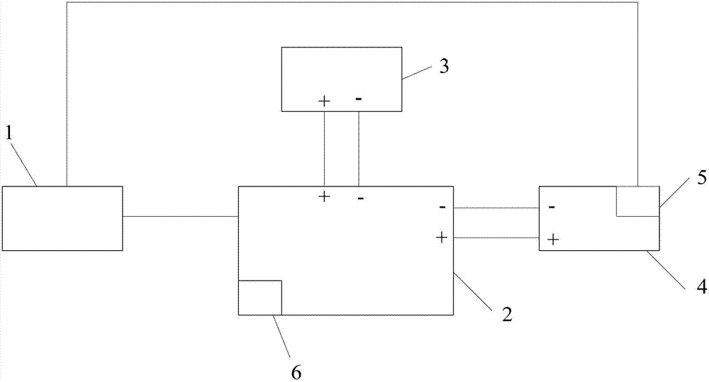 Charging device and charging method