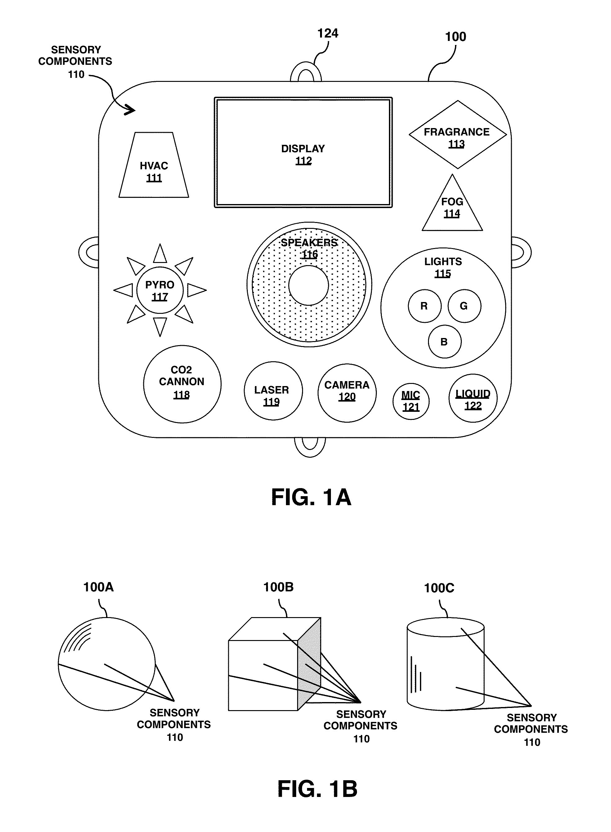 Multi-sensory module array