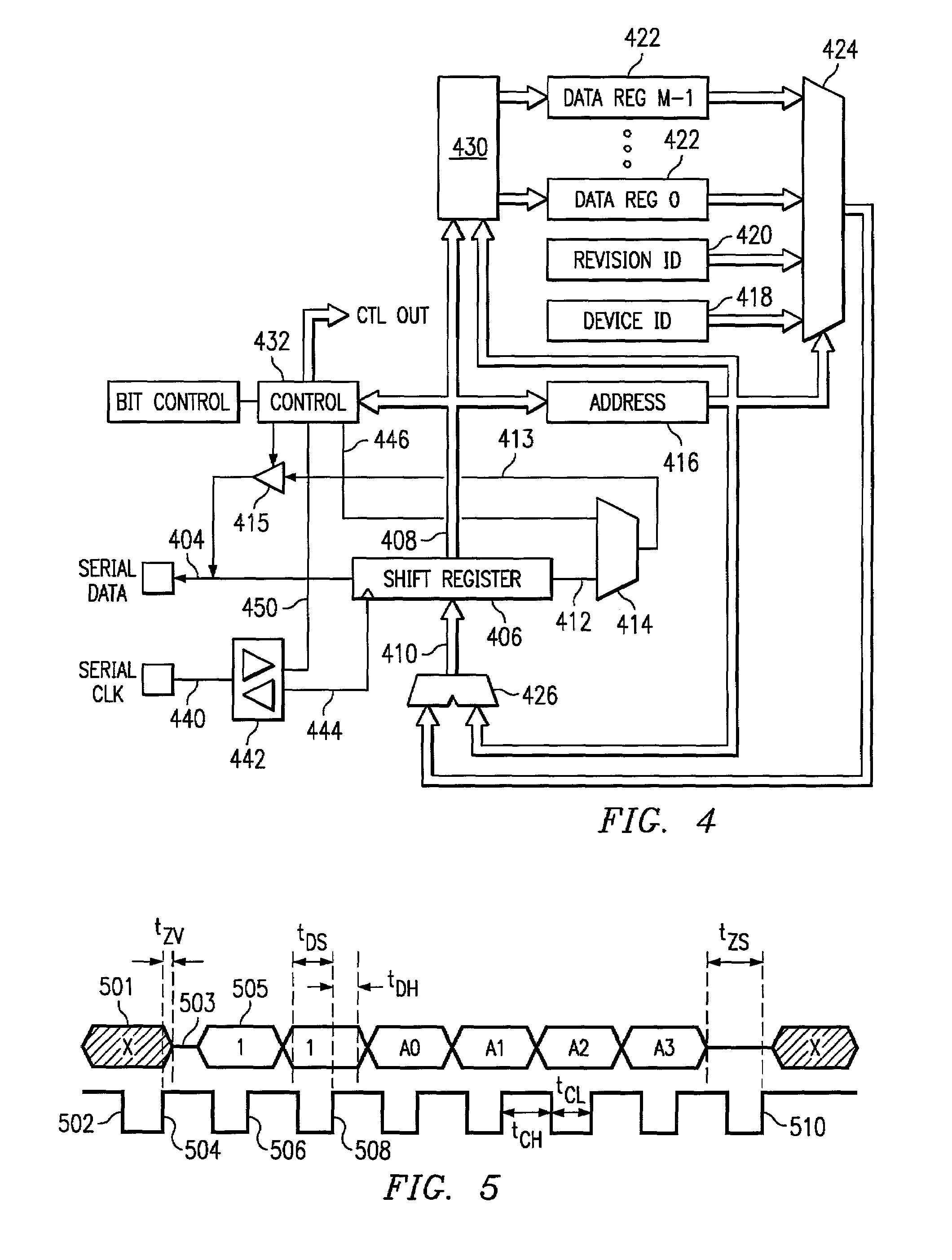 Serial data interface