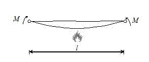 Method for computing stagnation temperature of flexural steel member