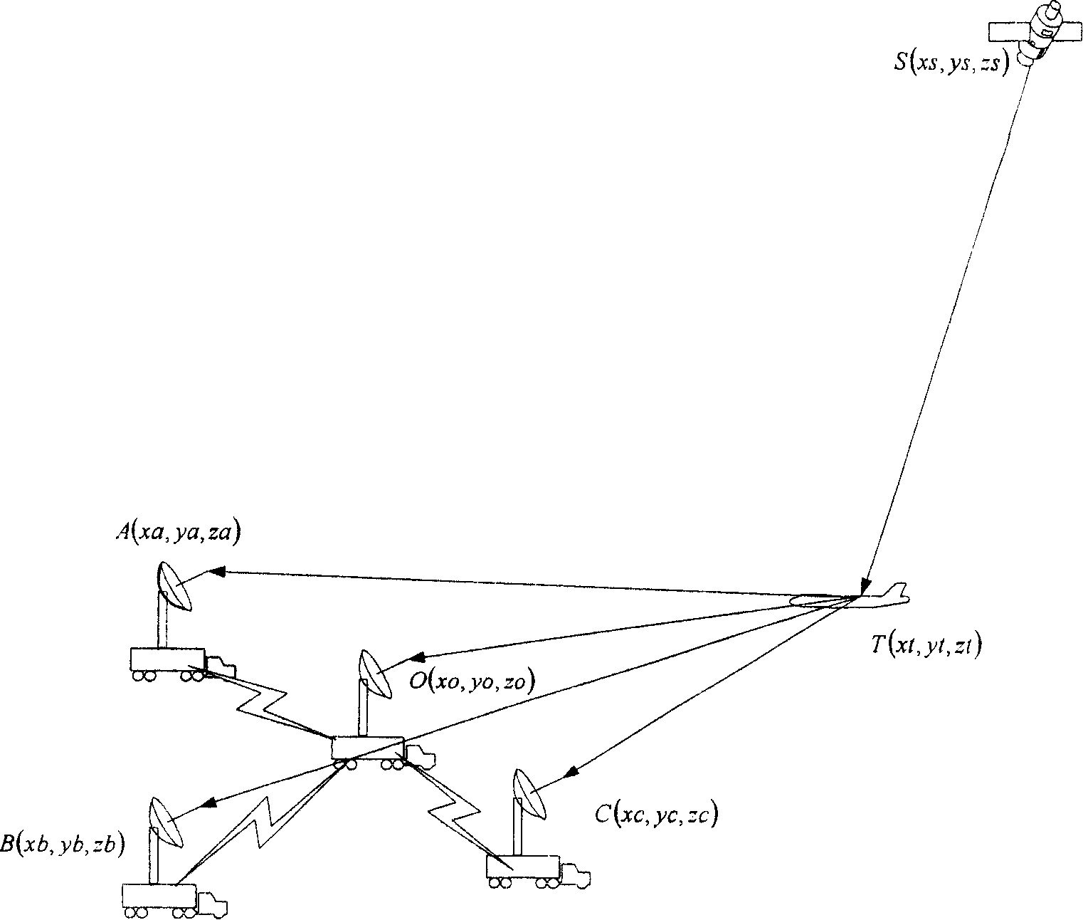 Passive radar detection method for detecting low-altitude objective by satellite signal