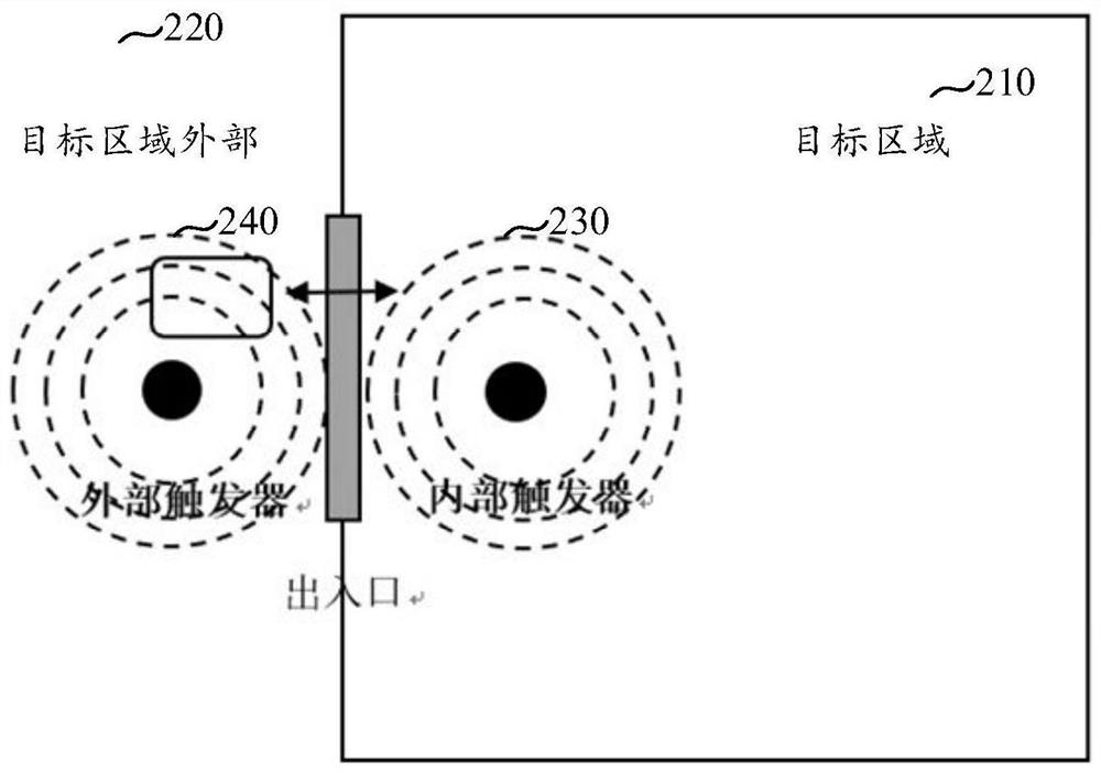 Position monitoring method and device, electronic device, and computer-readable storage medium