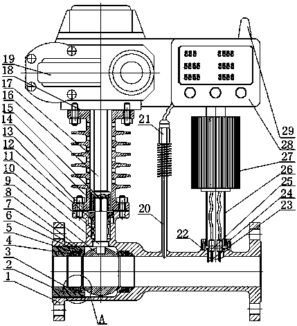 Integrated ball valve integrating temperature, pressure and flow remote monitoring and controlling