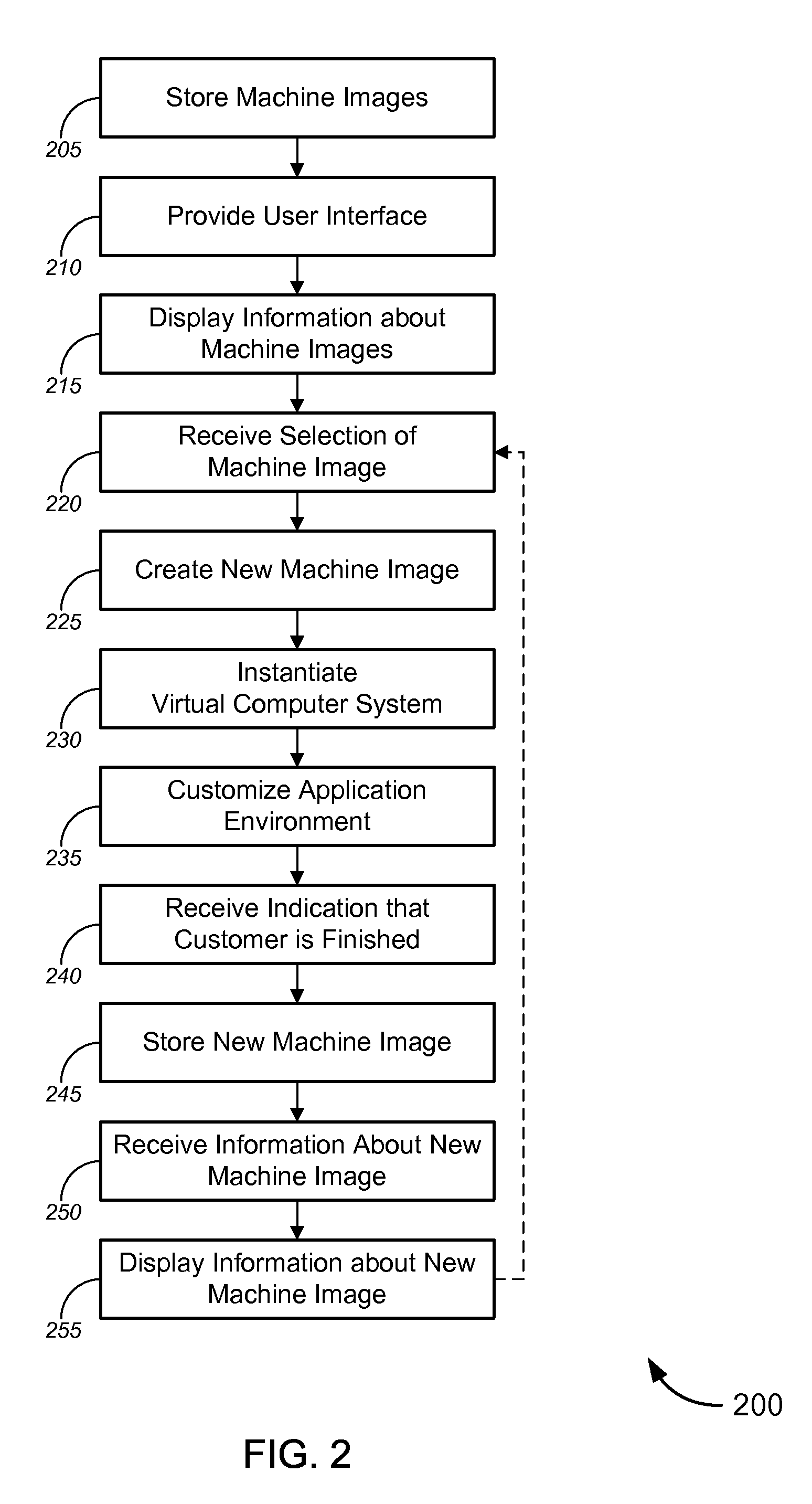 Managing virtual machines