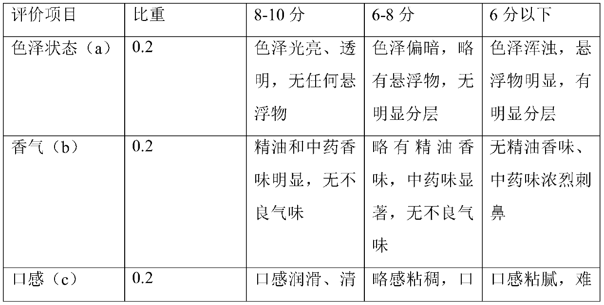 Refreshing-type atomization inhalation beverage assisting in quitting smoking and preparation method thereof