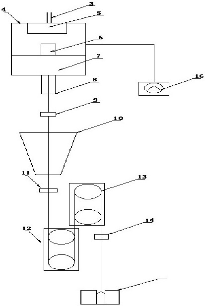 A fully extinction light-weight moisture-absorbing quick-drying polyester fiber and its preparation method