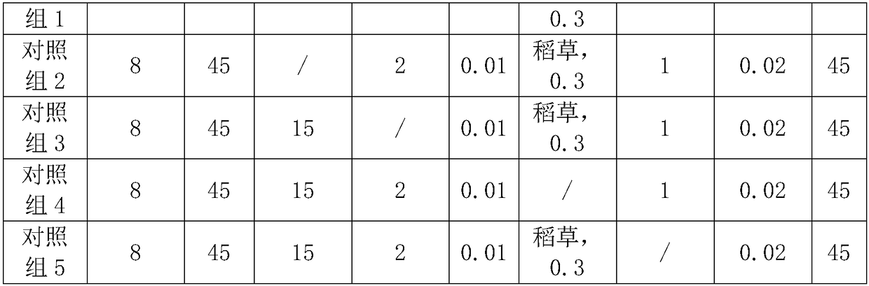 Phosphogypsum-based vegetation concrete and construction method thereof