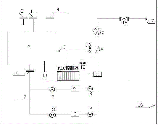 Skid-mounted type automatic draining device used for evacuation and liquid separation