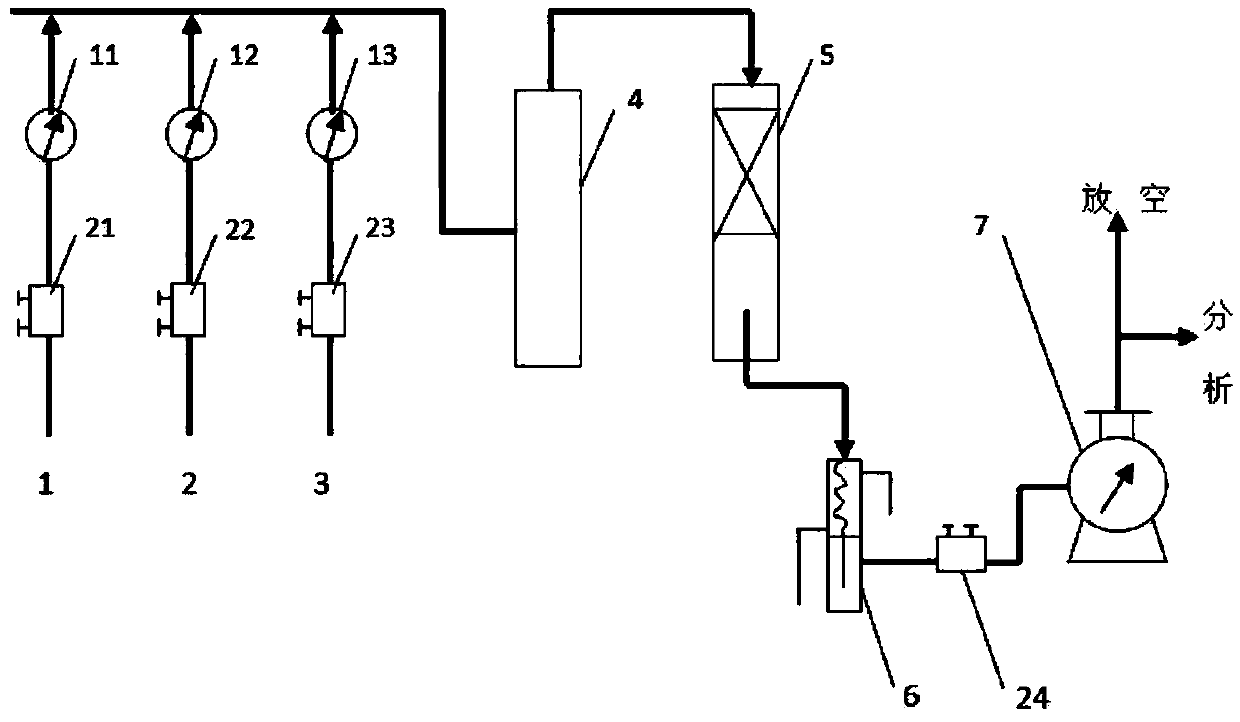 A kind of middle and low temperature denitrification catalyst and preparation method thereof