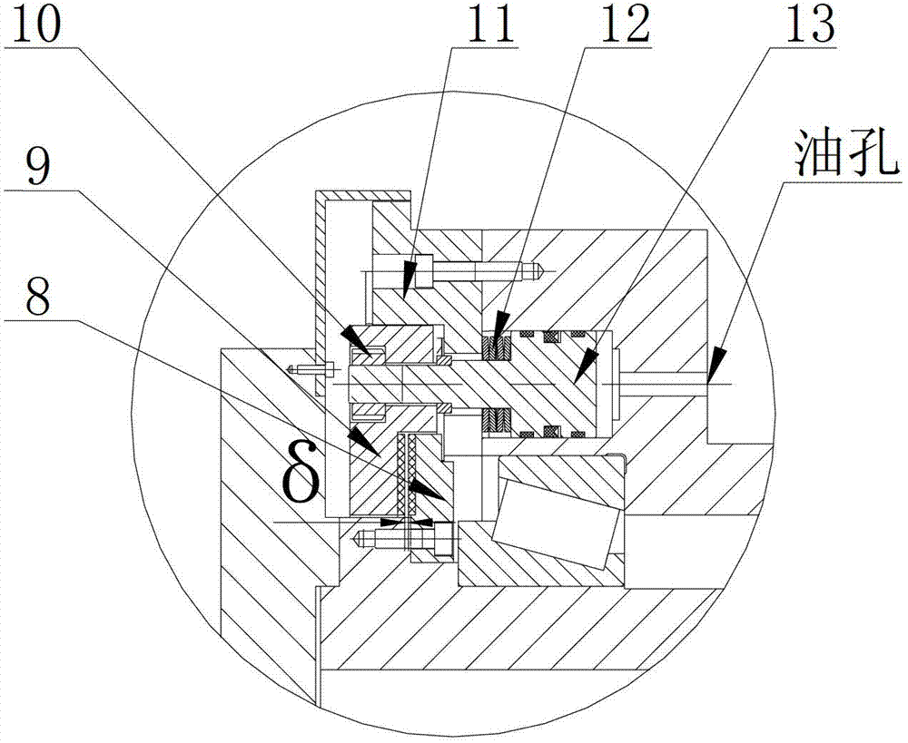 Axial locking mechanism of machine tool spindle