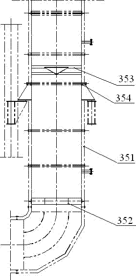 Coke oven flue gas waste heat and desulfurization and denitration dedusting system