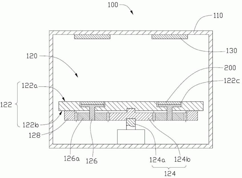 Sputtering turntable and sputtering device used by same