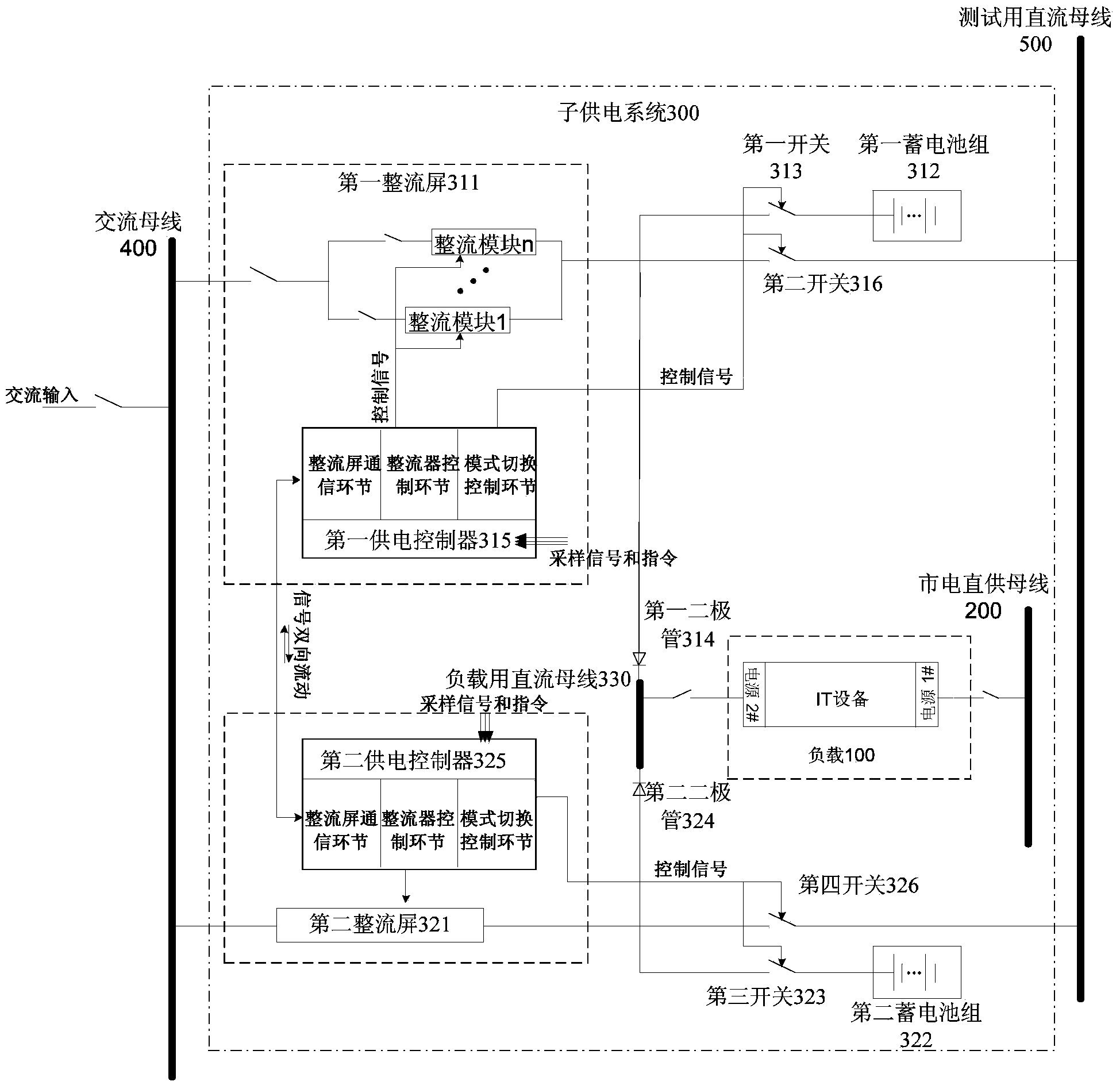 High-voltage direct-current power supply system