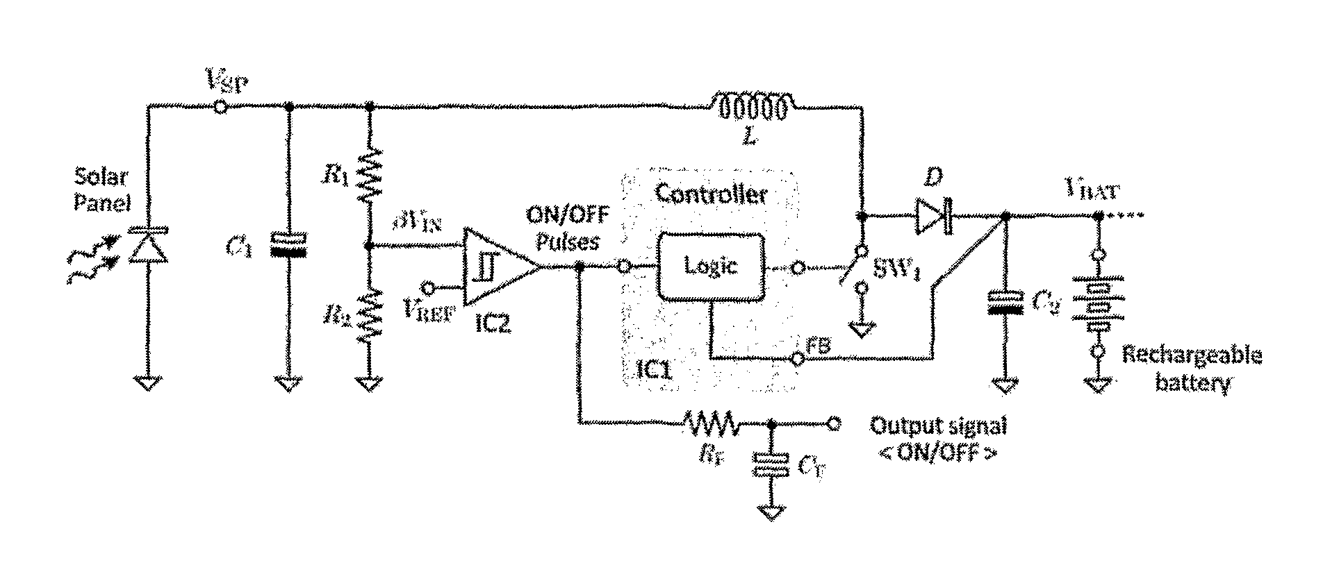 Method and device for measuring solar irradiance using a photovoltaic panel