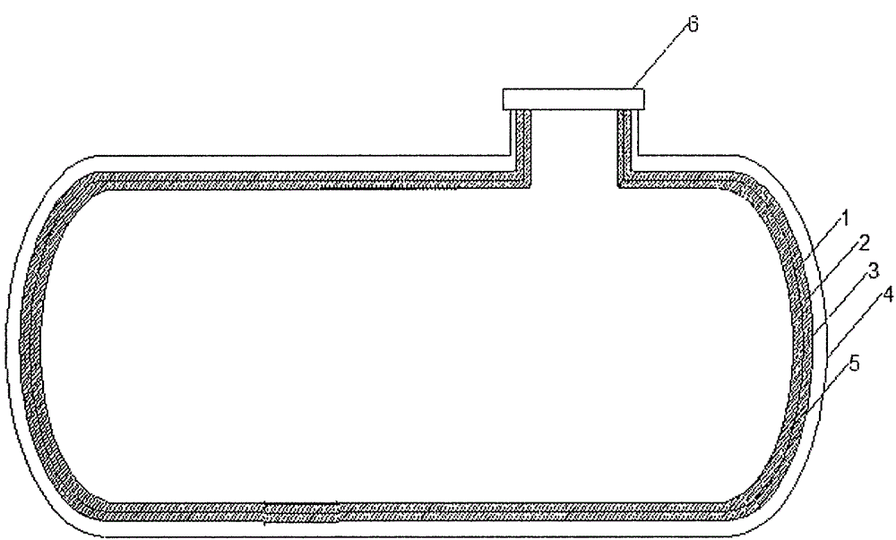 Soft multiplayer oil tank