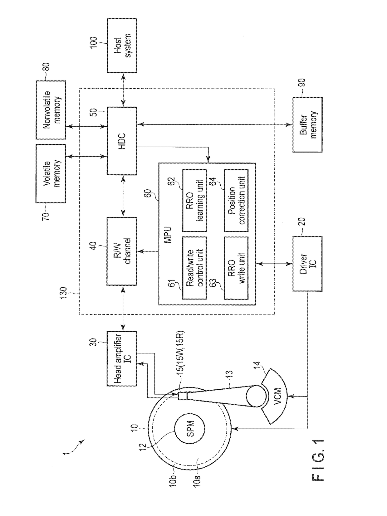 Magnetic disk device and correction method of head position