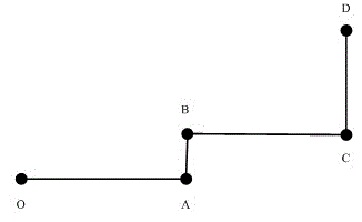 Taxi sharing charging method for passengers starting from same place, system and server