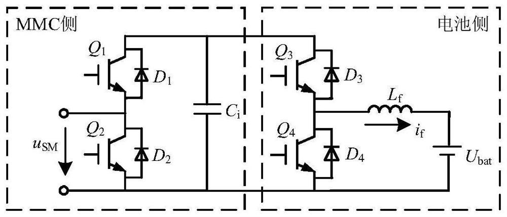 Energy routing system based on LCC-MMC, and direct current fault protection method