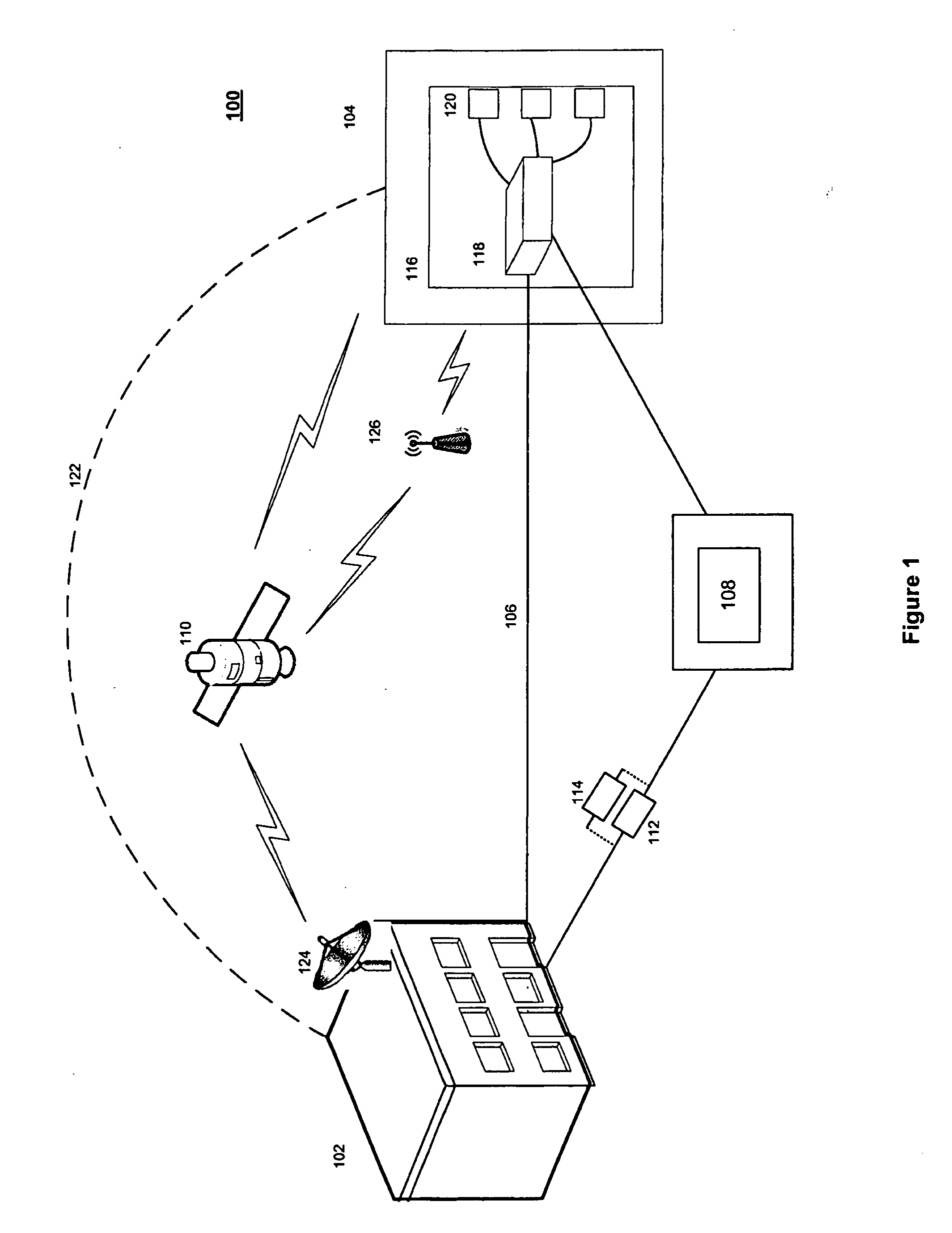 Multi-layered Model for Survivability Analysis of Network Services