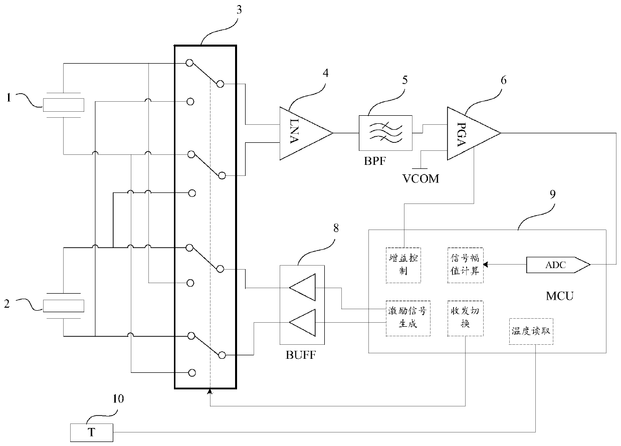 Correction Method of Ultrasonic Flowmeter with Frequency Drift Correction Function