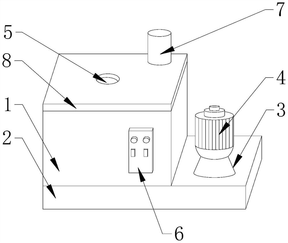 Centrifugal machine for nanometer materials