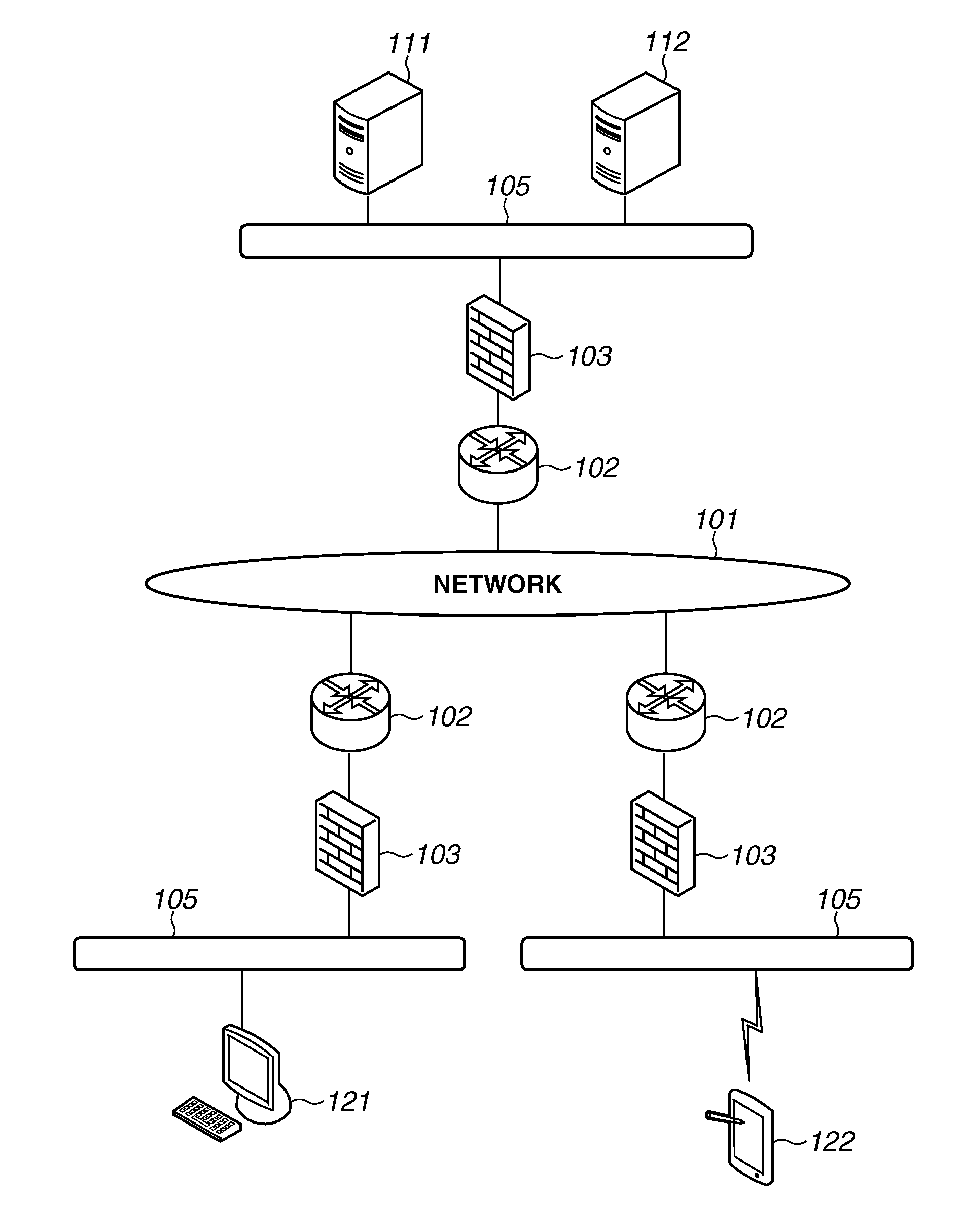 System, method, server system, and storage medium